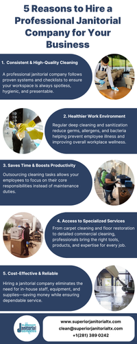 5 Reasons to Hire a Professional Janitorial Company for Your Business.png