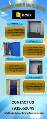 High-Quality Personnel Door In Roller Shutter – Easy Access and Security.jpg