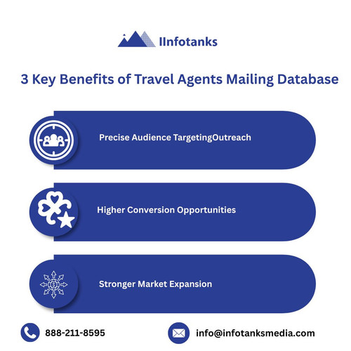 3 Key Benefits of Travel Agents Mailing Database.jpg