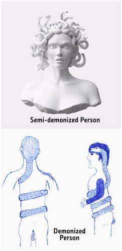 semi demonized and demonized.jpg