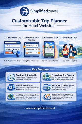 AI Customizable Trip Planner for Hotel Websites.png