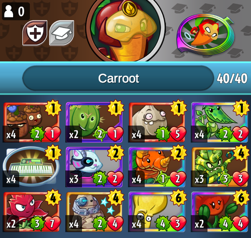 Carroot by Natz.png