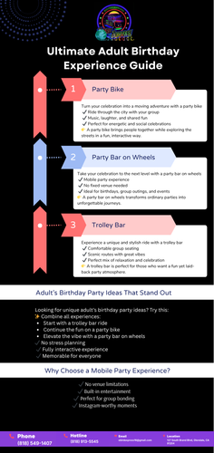Adult's birthday party ideas Ebird Express.png