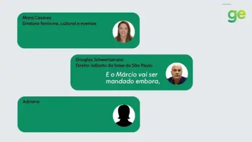 URGENTE: Comissão de Ética recomenda expulsão de Mara Casares e Douglas Schwartzmann do São Paulo