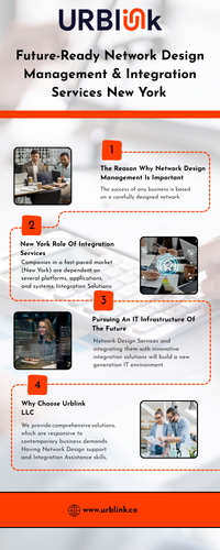 Network Design Management & Integration Services.png