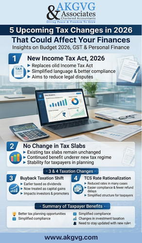 5 Upcoming Tax Changes in 2026 That Could Affect Your Finances.jpg