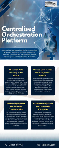 Unlock Efficiency with a Centralised Orchestration Platform for Seamless Operations.jpg