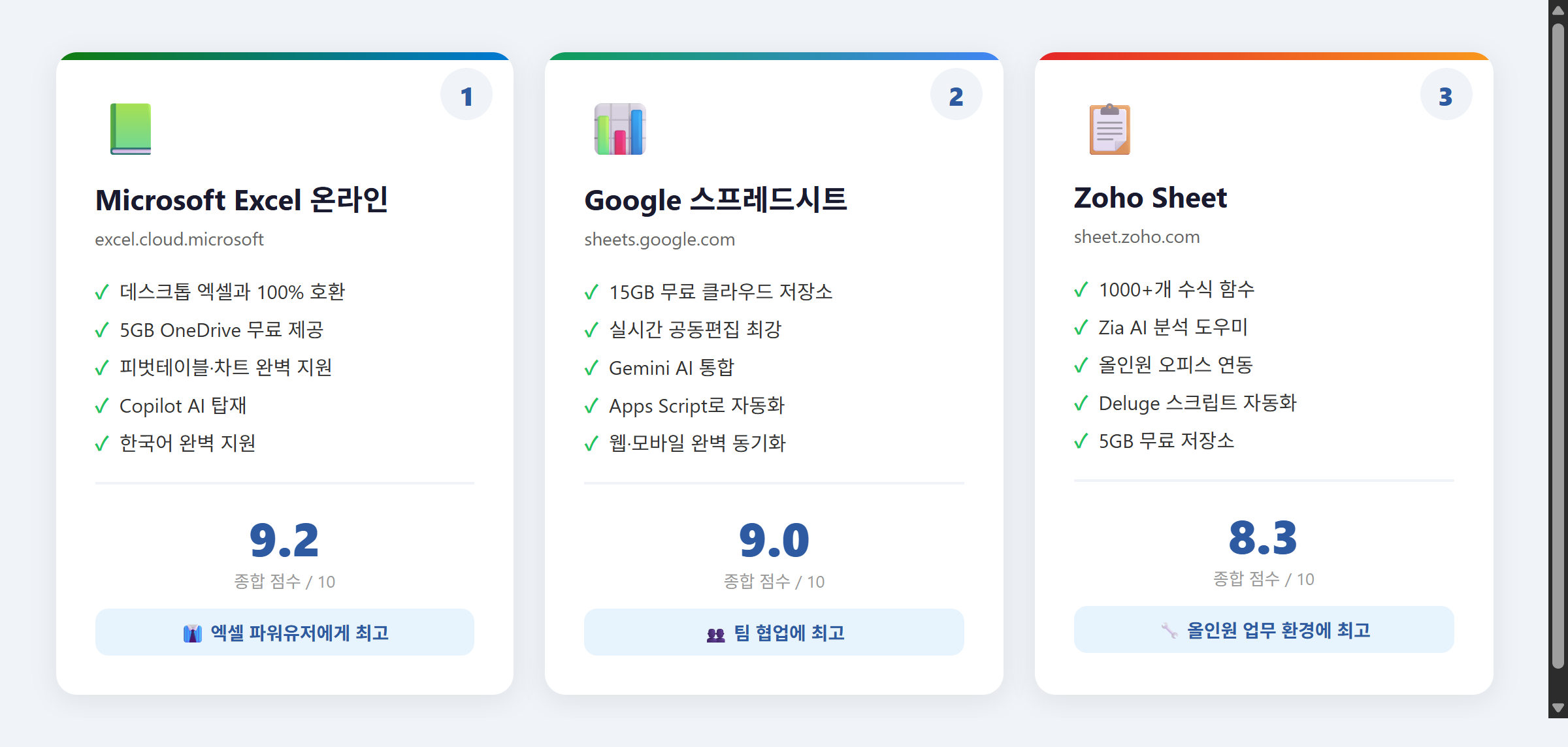 온라인엑셀 추천 TOP 3 비교 카드