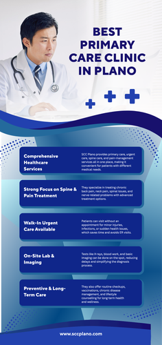 Best family care clinic in Plano.png