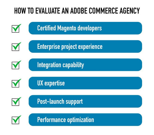 How to Choose the Right Adobe Gold Solution Partner.jpg