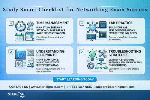 study smart checklist networking exam preparation.png