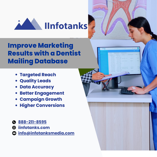 Improve Marketing Results with a Dentist Mailing Database.png
