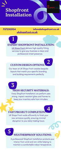 Shopfront Installation Services for a Secure and Professional Business Entrance.jpg