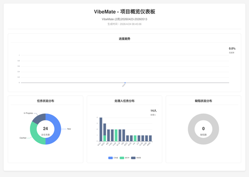 overview 119 1776991511618.png