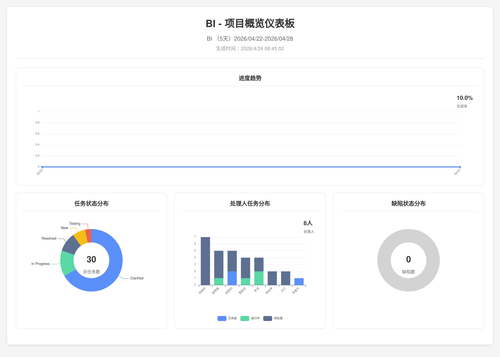 overview 25 1776991507298.png