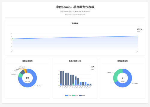 overview 70 1776991511928.png