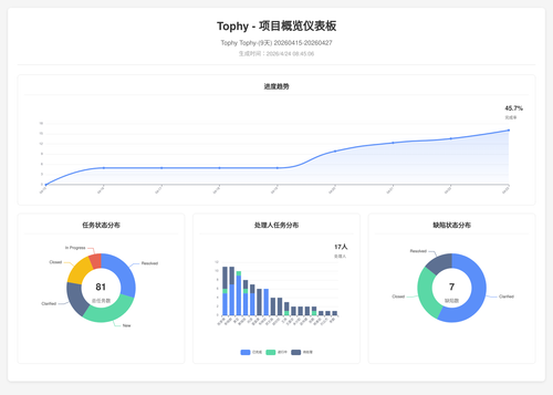 overview 400 1776991512226.png