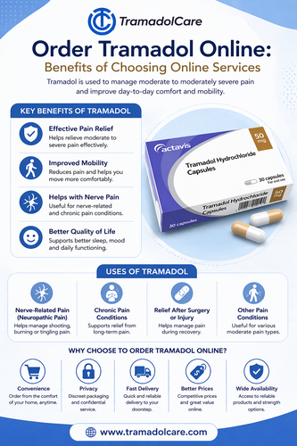 Order Tramadol Online Benefits of Choosing Online Services.png