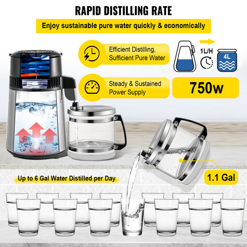 us%2FZLSJSC 3BXGLYSDWKV3%2Foriginal img v10%2Fwater distiller f2.jpg