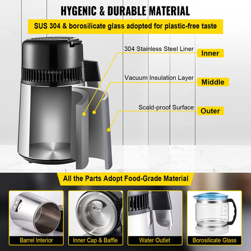 us%2FZLJWXKYSACIHVQ18CV3%2Foriginal img v11%2Fwater distiller f4.jpg