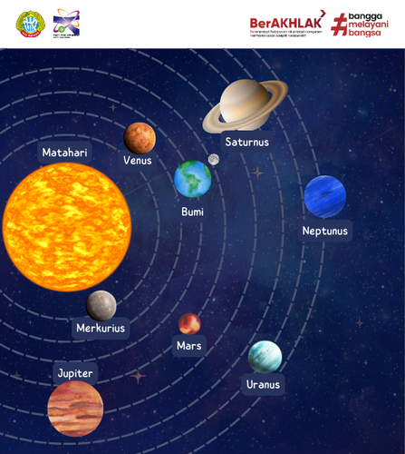 tata surya.png