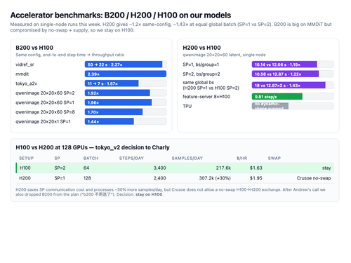 gpu compare.png