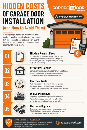 Hidden Costs of Garage Door Installation (and How to Avoid Them).png