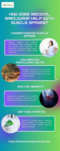 How Does Medical Marijuana Help with Muscle Spasms_.jpg