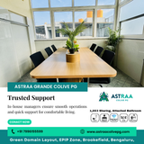 Efficient management is essential for quality coliving.