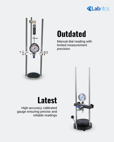 Bottle Carbon Dioxide Pressure Tester NBCP 100 Carbon Dioxide Tester(2).png