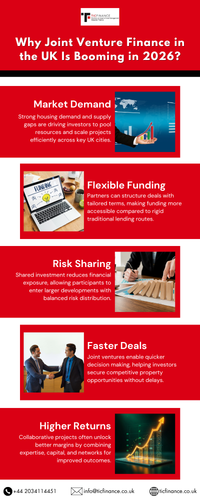 Why Joint Venture Finance in the UK Is Booming in 2026?.png