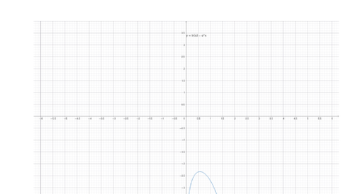 geogebra 1777006453679.png