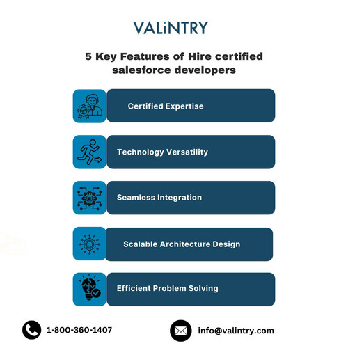 5 Key Features of Hire certified salesforce developers.jpg