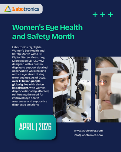 Women’s Eye Health and Safety Month | April 2026.png