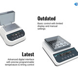 1 Dry Bath Incubator NDBI 602 Dry bath laboratory (2)