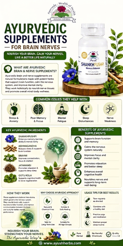 Ayurvedic Approach to Strengthening Brain Function and Nervous System.png