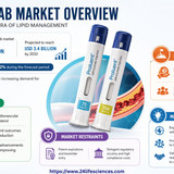 httpswww.24lifesciences.com (5)