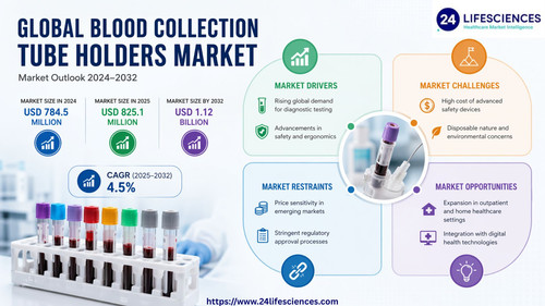 httpswww.24lifesciences.com (12).jpg