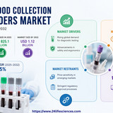 httpswww.24lifesciences.com (12)