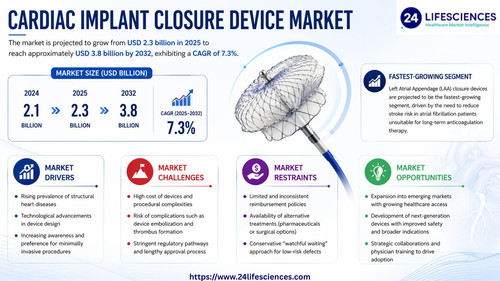 httpswww.24lifesciences.com (11).jpg