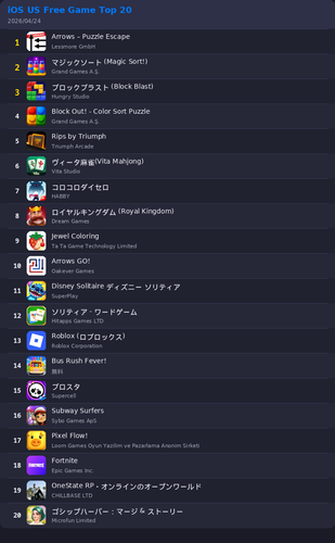 ranking top20 ios.png