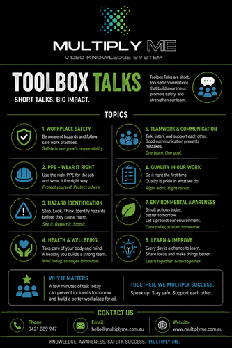 Toolbox Talks Topics Austrakia.png