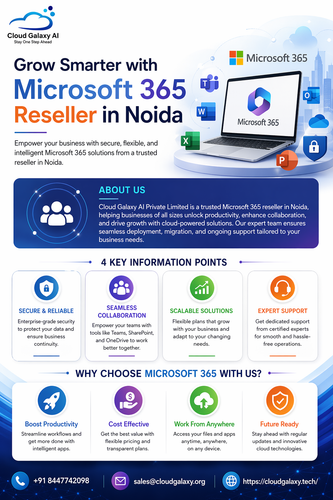 Grow Smarter with Microsoft 365 Reseller in Noida.png