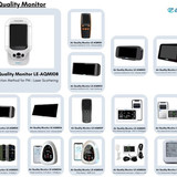 Air Quality monitor 108