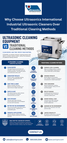 SonicPro Ultrasonic Cleaning Equipment vs Traditional Cleaning Solutions.png