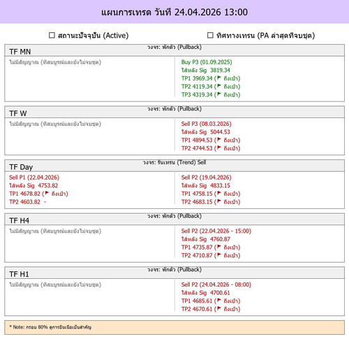 MaePla Report 24 04 2026 13 00.jpg