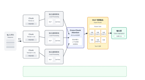 diagram 01.png