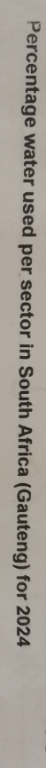 temp.png