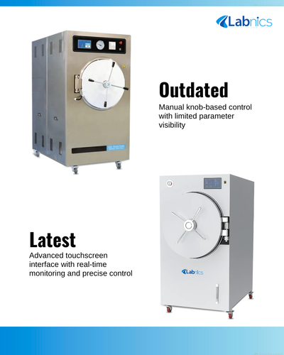 Horizontal Autoclave NHA 301 Horizontal autoclave machine(2).png