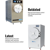 Horizontal Autoclave NHA 301 Horizontal autoclave machine(2)